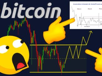 THIS BITCOIN CHART NO ONE IS TALKING ABOUT!!!!! [btc & eth coiling up for this exact price move!!!!]