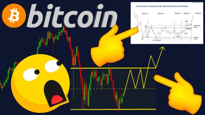 THIS BITCOIN CHART NO ONE IS TALKING ABOUT!!!!! [btc & eth coiling up for this exact price move!!!!]