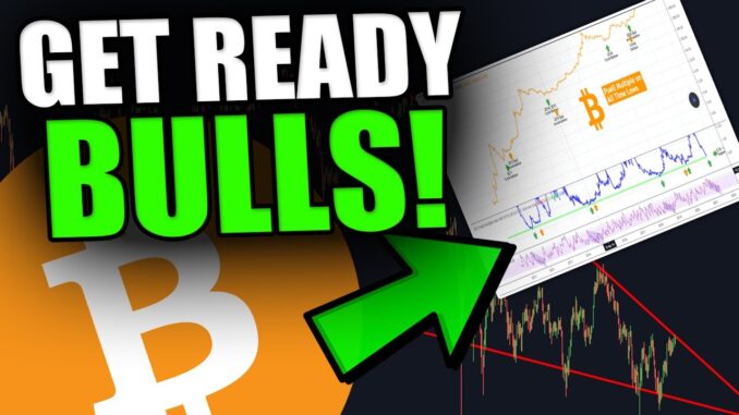 THIS HISTORICAL BITCOIN BUY SIGNAL JUST FLASHED! [Get Ready For A Move...]